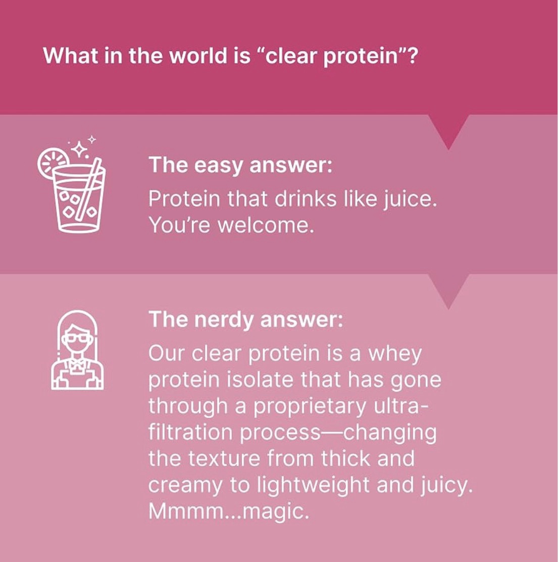 Oath Clear Whey Isolate Protein Powder - Imagen 8